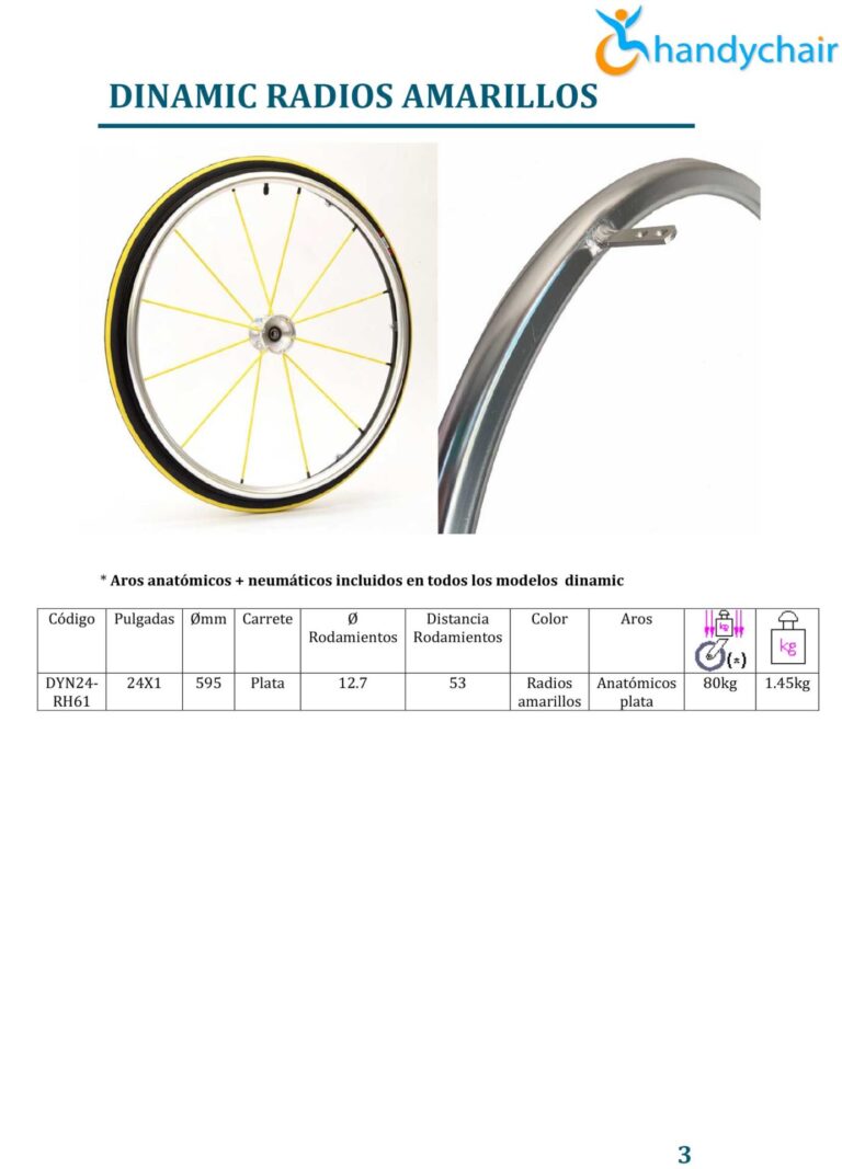 ruedas dinamic
