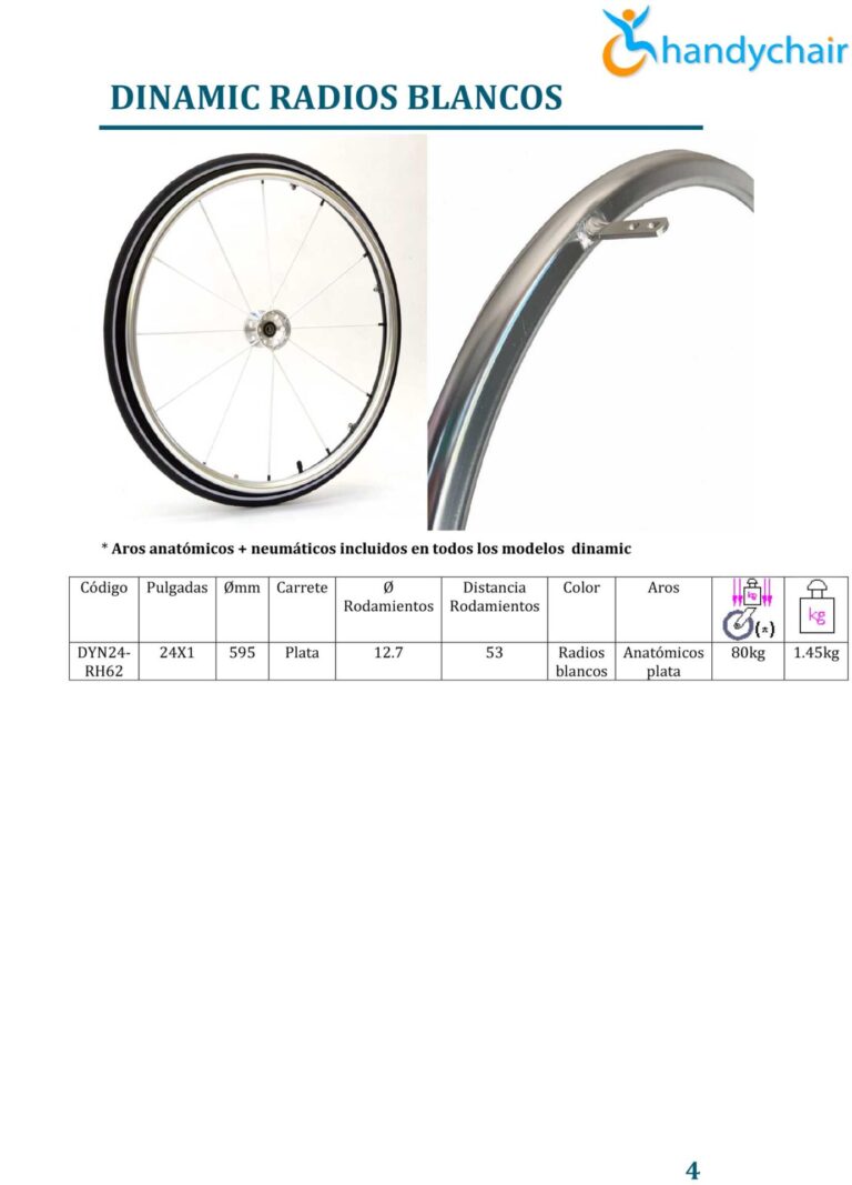 ruedas dinamic