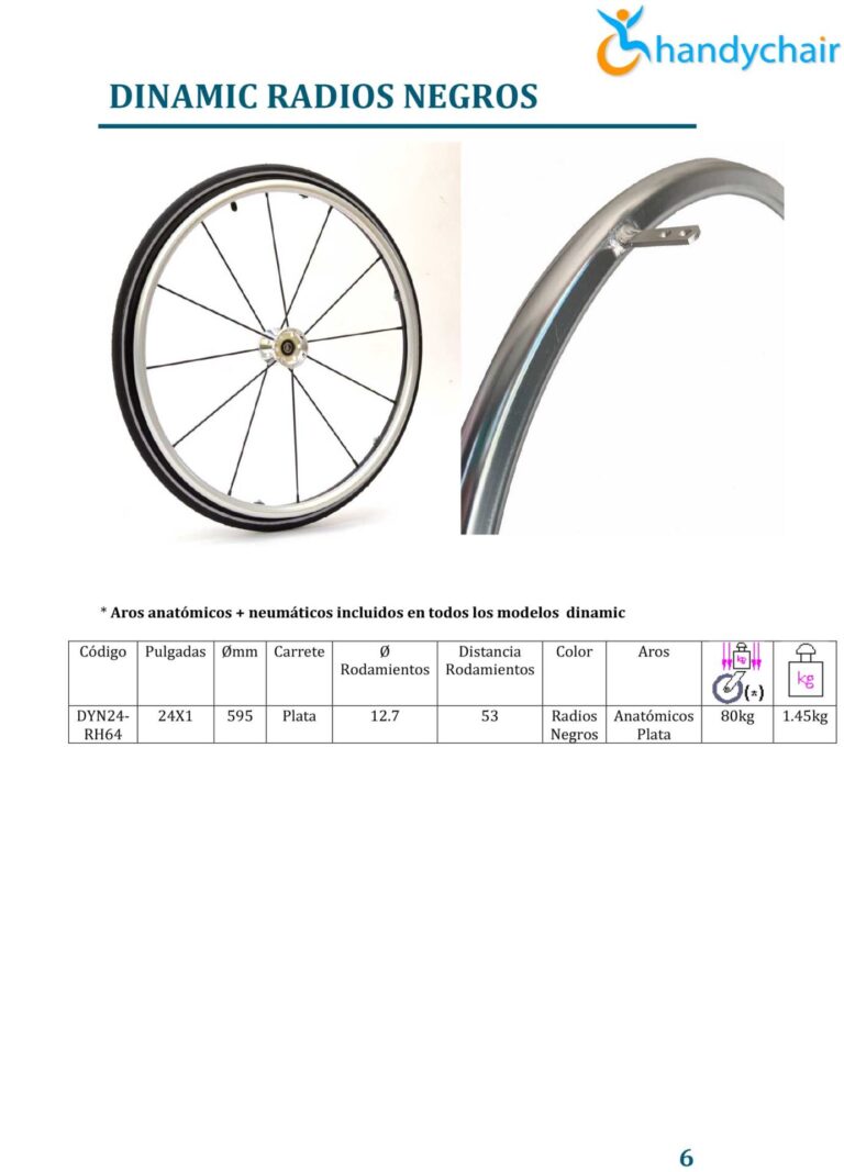 ruedas dinamic