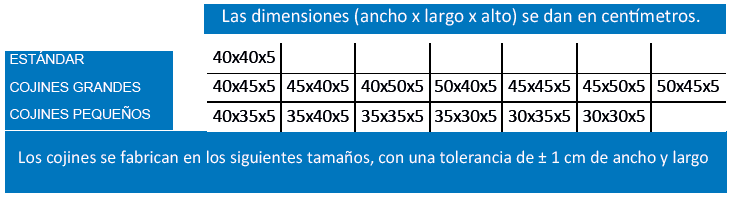dimensiones cojines antiescaras